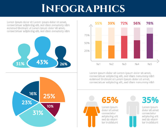 Infographics Example